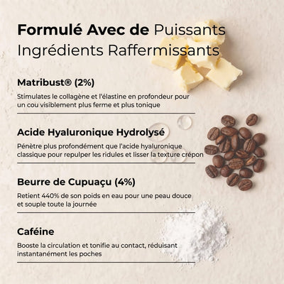 Vyren® Crème Cou Raffermissante & Liftante