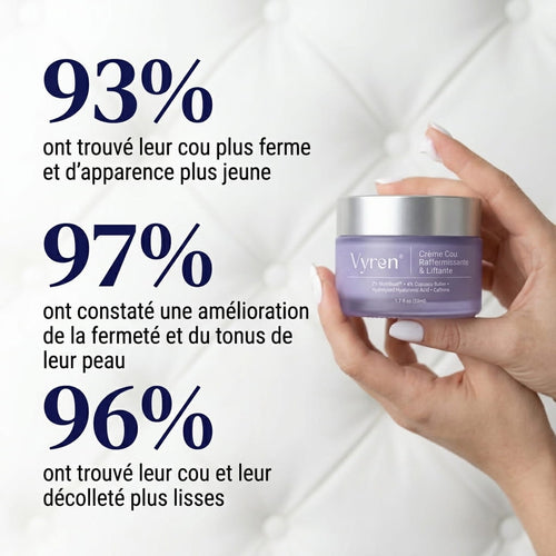 Vyren® Crème Cou Raffermissante & Liftante