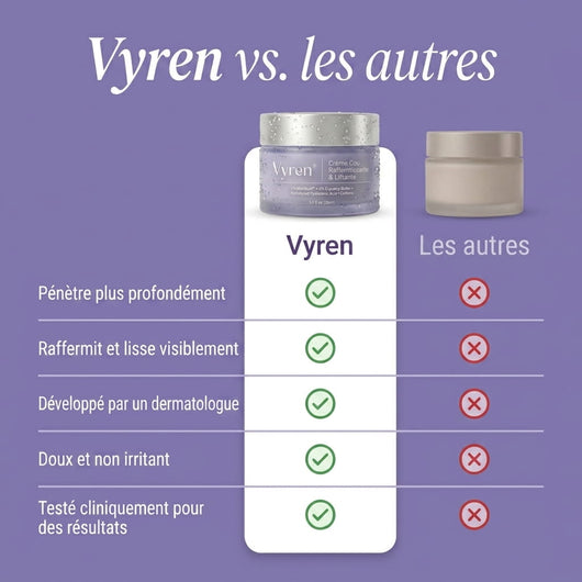 Vyren® Crème Cou Raffermissante & Liftante